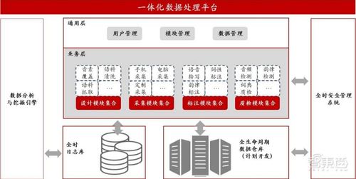 海天瑞聲上市首日漲幅超360%，微軟阿里騰訊成核心客戶助力軟件開發