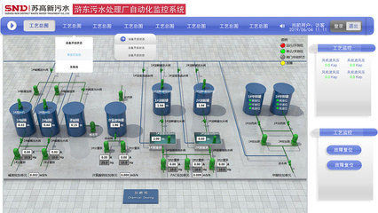 工業(yè)軟件界面 數(shù)據(jù)處理服務的UI設計與優(yōu)化——以穆暮憶為例